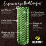 Надувной коврик KLYMIT STATIC V PAD GREEN Зеленый