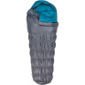 Спальный мешок KLYMIT KLYMIT KSB 35˚ Серо-Голубой