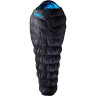 Спальный мешок KLYMIT KSB 20° Черно-синий 13KBBK01D